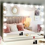 LotImage